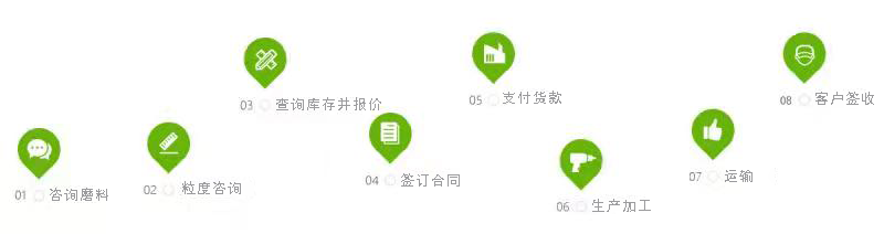 河南四成研磨科技有限公司